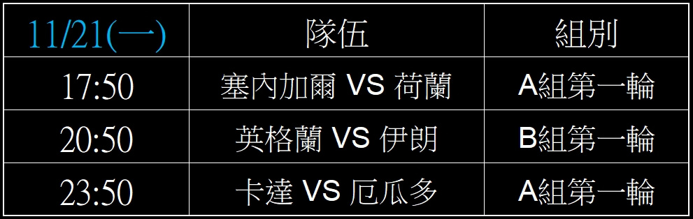 2026世界盃足球賽,完整小組賽賽程表,2022世足賽線上投注 5 2026世界盃足球賽小組賽賽程表,2022世足賽線上投注