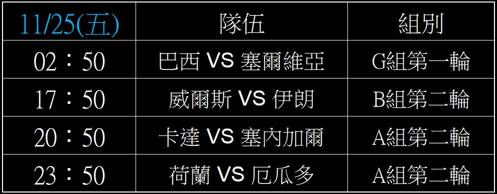 2026世界盃足球賽,完整小組賽賽程表,2022世足賽線上投注 9 2026世界盃足球賽小組賽賽程表,2022世足賽線上投注