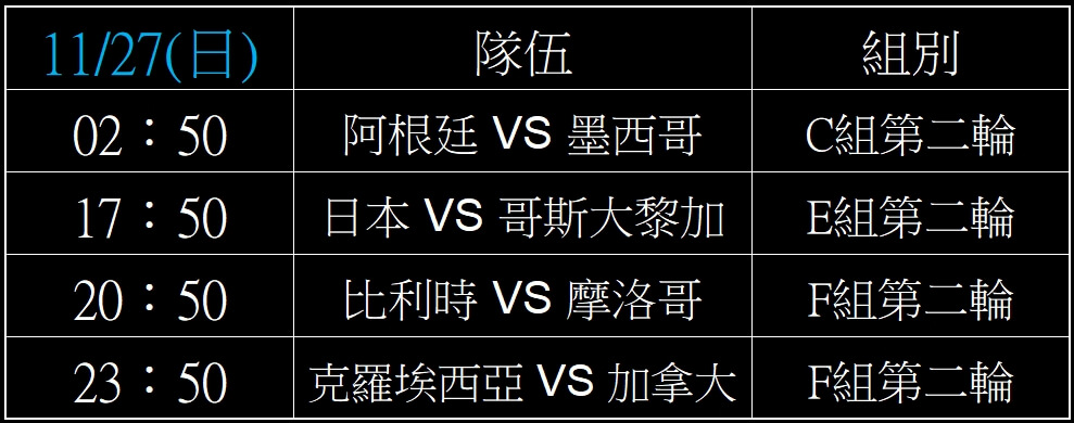 2026世界盃足球賽,完整小組賽賽程表,2022世足賽線上投注 11 2026世界盃足球賽小組賽賽程表,2022世足賽線上投注