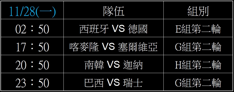 2026世界盃足球賽,完整小組賽賽程表,2022世足賽線上投注 12 2026世界盃足球賽小組賽賽程表,2022世足賽線上投注