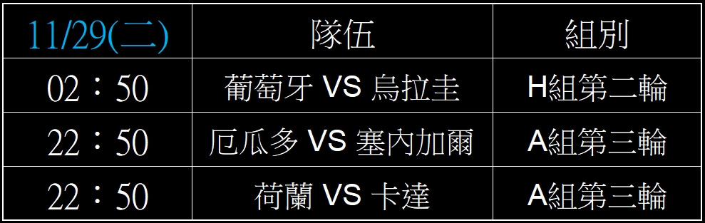 2026世界盃足球賽,完整小組賽賽程表,2022世足賽線上投注 13 2026世界盃足球賽小組賽賽程表,2022世足賽線上投注