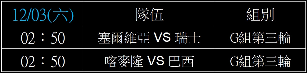 2026世界盃足球賽,完整小組賽賽程表,2022世足賽線上投注 17 2026世界盃足球賽,小組賽賽期表,2022世足賽