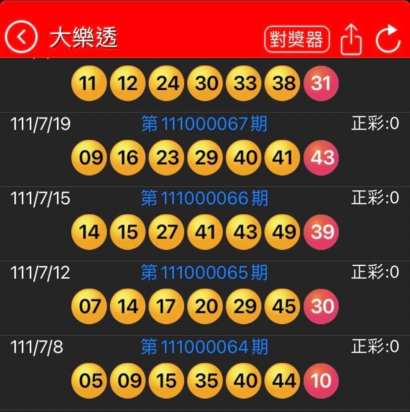 線上博弈大樂透玩法教學