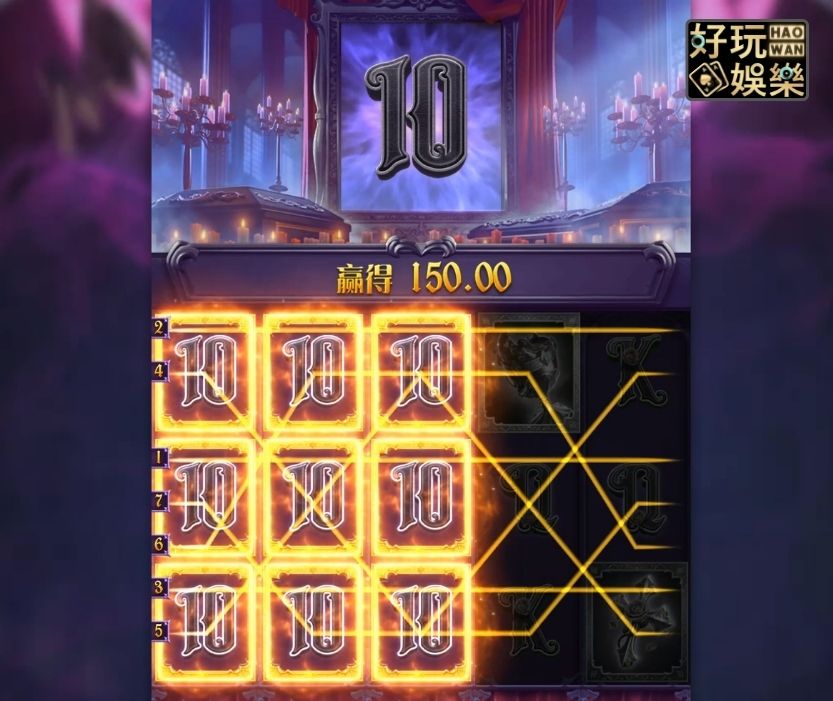 金浪老虎機,金浪電子,老虎機術語,德古拉女爵