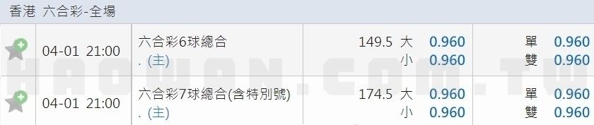 線上博弈香港六合彩玩法教學 5 線上博弈香港六合彩玩法教學