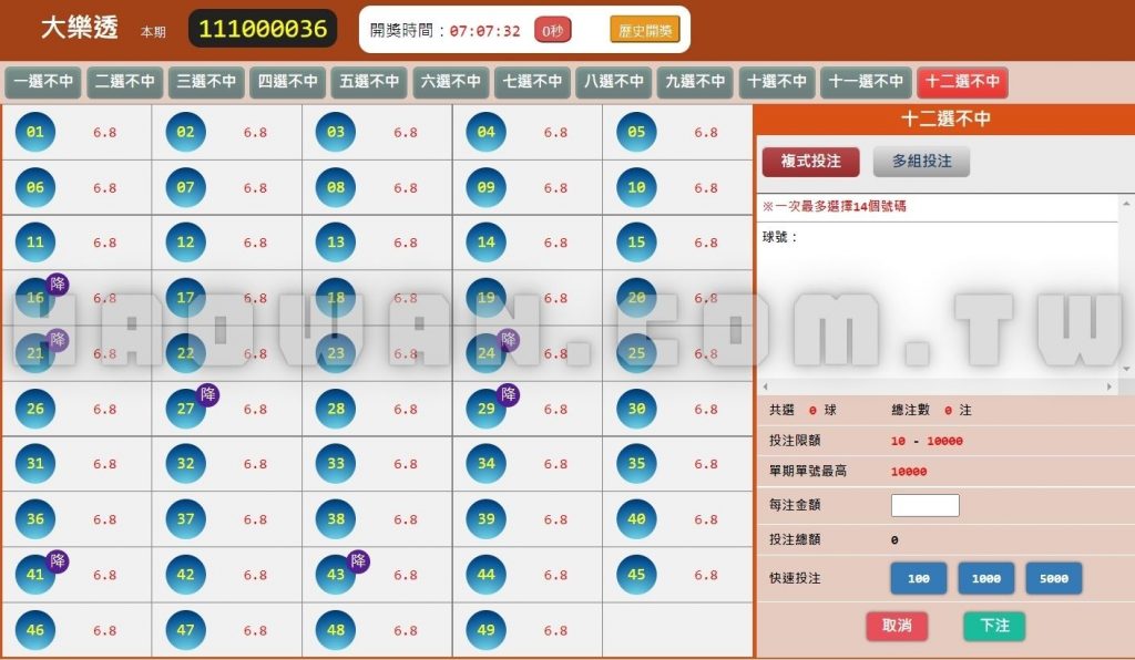 線上博弈彩球投注,轉轉樂多選不中玩法教學 4 線上博弈彩球投注,轉轉樂多選不中玩法教學