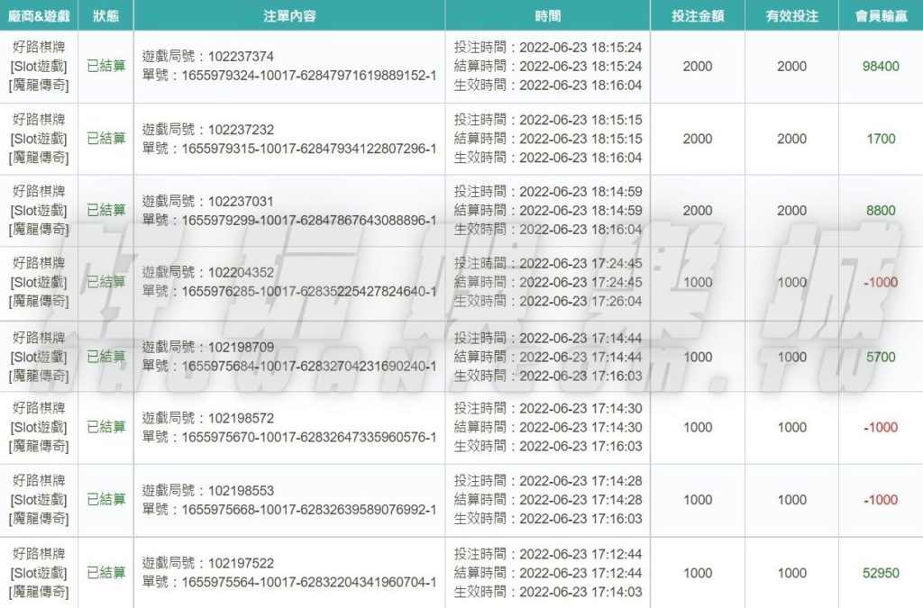 好玩娛樂城免費： DragonLegend WinningCase