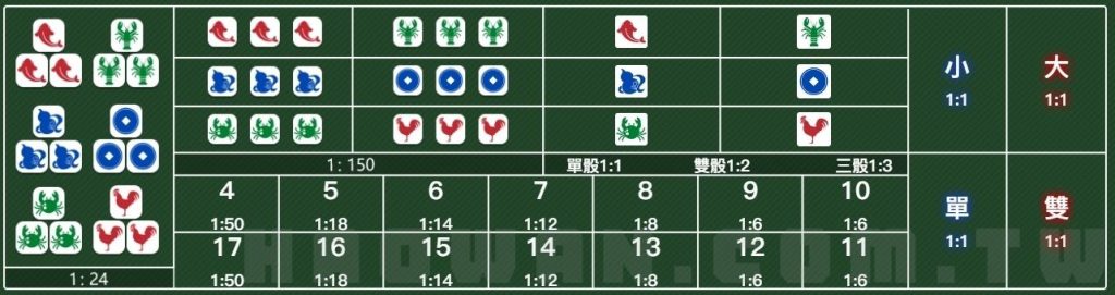 真人魚蝦蟹玩法教學