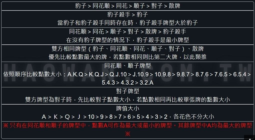 真人炸金花玩法教學