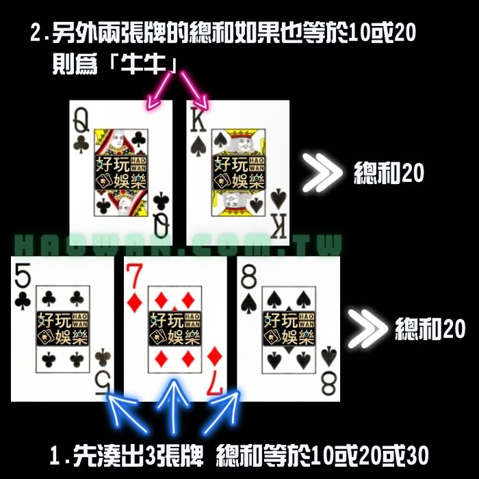 真人牛牛玩法教學