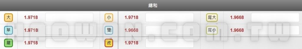 大立彩票HD農場玩法教學