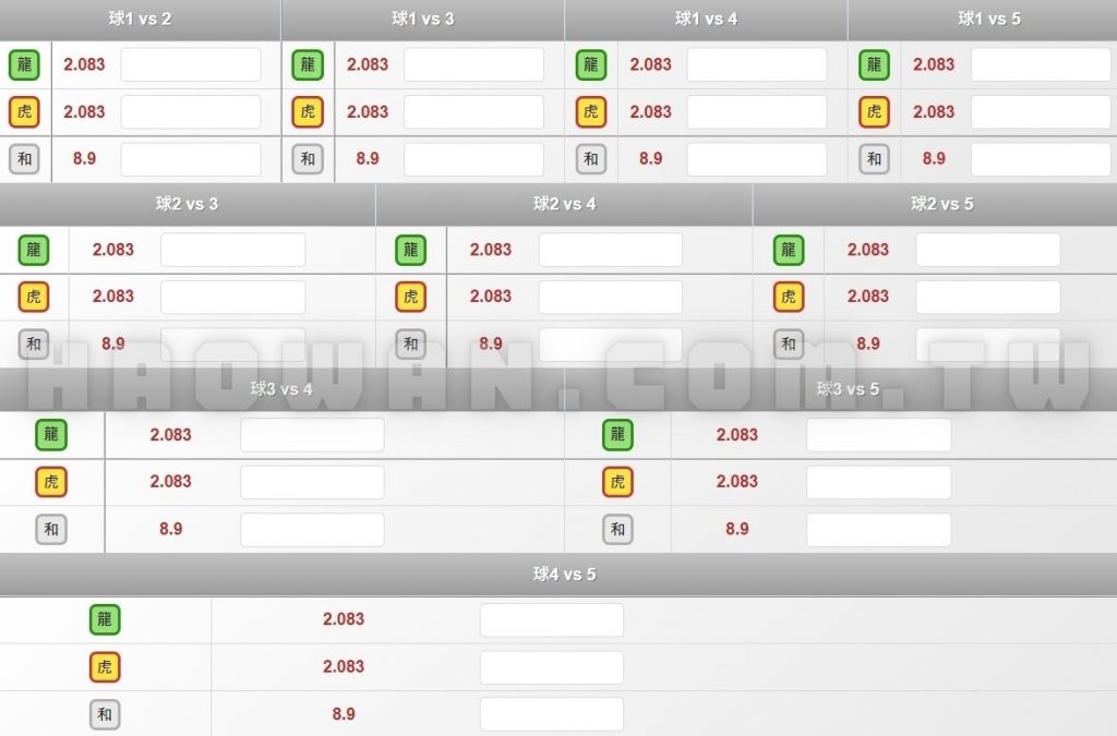 大立彩票飆速時時彩玩法教學