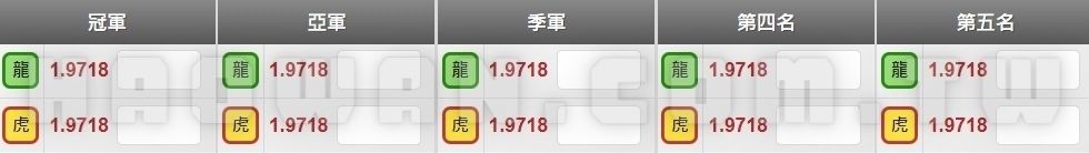 大立彩票飆速飛艇玩法教學