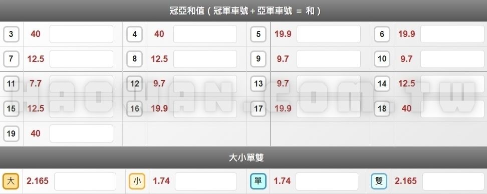 大立彩票飆速飛艇玩法教學