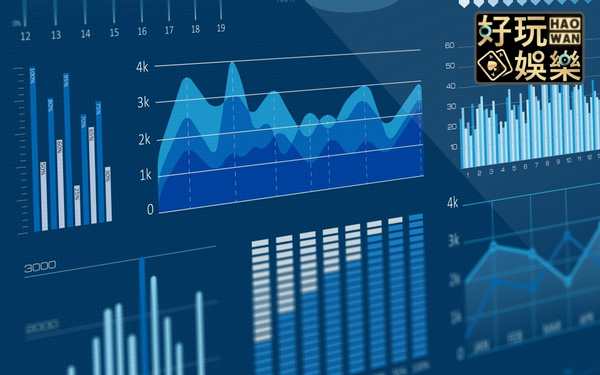 百家樂預測程式自動下注超神準?背後隱藏殘酷真相!不要再花冤枉錢 4 百家樂預測程式,百家樂自動下注程式