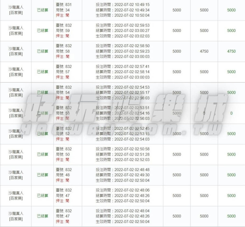 線上百家樂試玩魔龍傳奇試玩