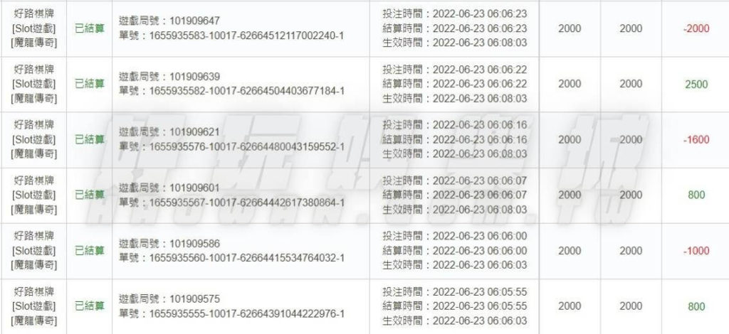 老虎機贏錢秘訣全網,魔龍傳奇技巧深度解析
