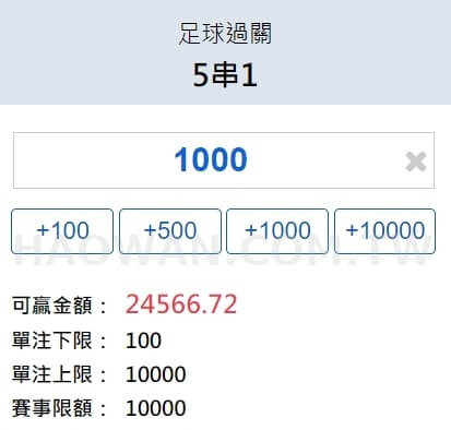 運彩串關計算及串關技巧教學串關一定要全過嗎