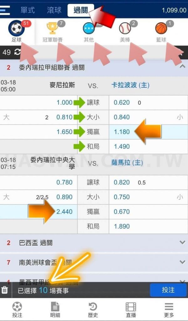 運彩串關計算及串關技巧教學串關一定要全過嗎