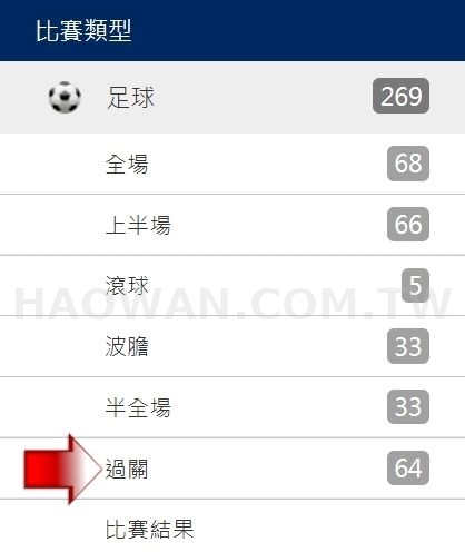 運彩串關計算及串關技巧教學串關一定要全過嗎
