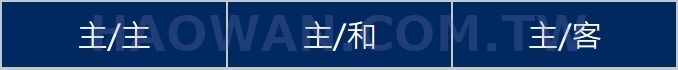 足球半全場意思足球半全場分析賠率說明