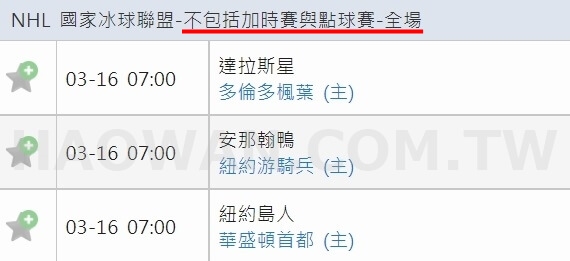 各項賽事加時賽與點球賽完整介紹