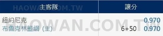 運彩讓分1+50是什麼意思什麼是讓分不讓分足球籃球棒球讓分算法