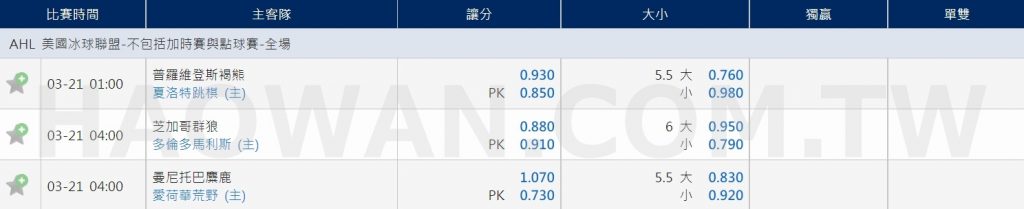 NHL冰球規則及冰球玩法教學