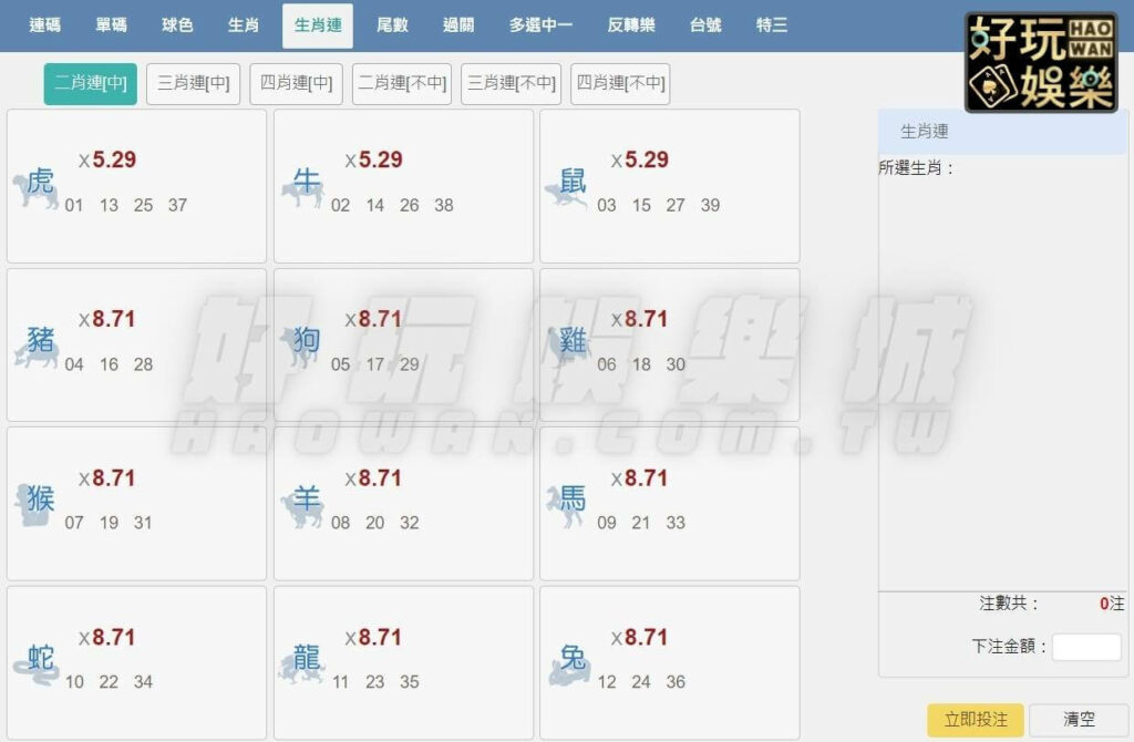 539正碼： 539 lottery numbers 1to5 Chinese Zodiac01