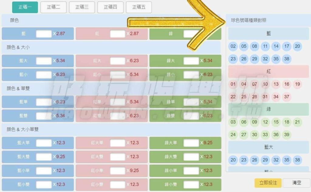 539正碼幸運顏色投注法