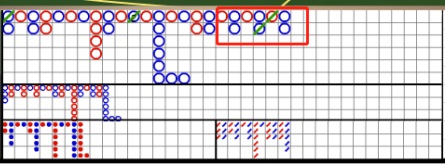 百家樂賺錢-百家樂技巧