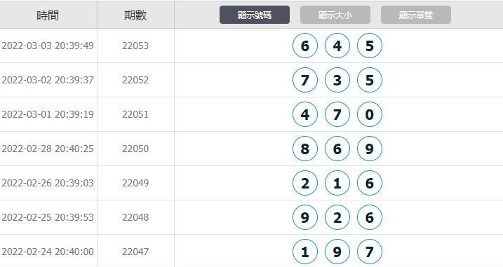 三星彩中獎金額