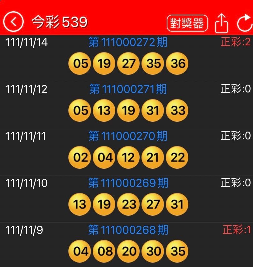 今彩539必中抓牌法