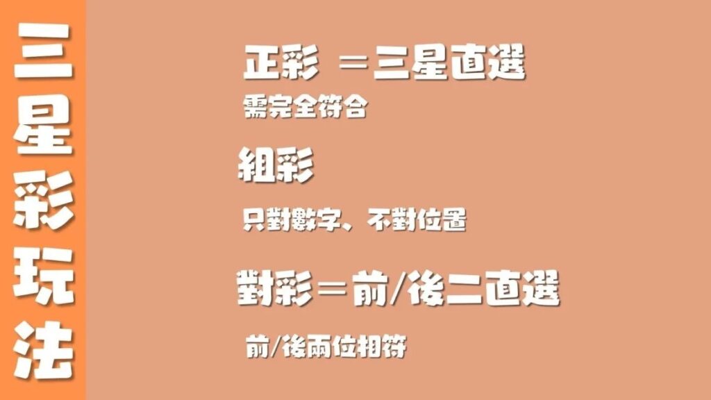 娛樂城三星彩獎金