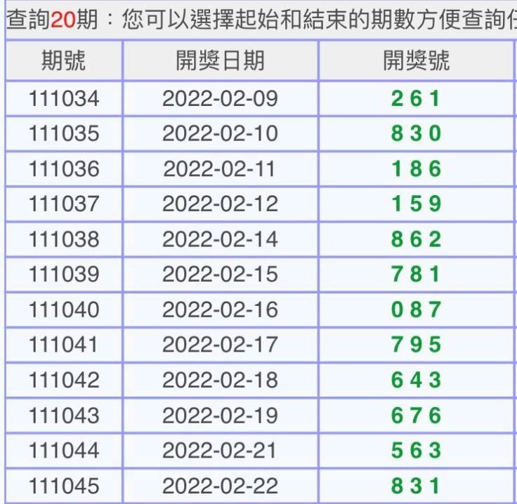 三星彩中獎金額