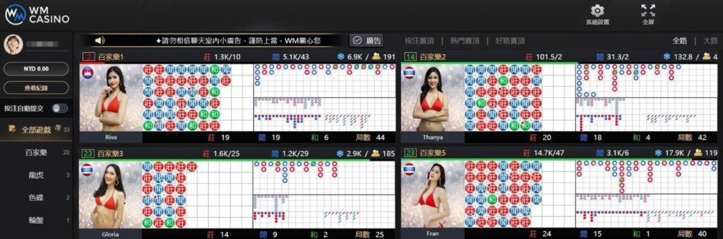 會員專屬免費百家樂帶牌群組