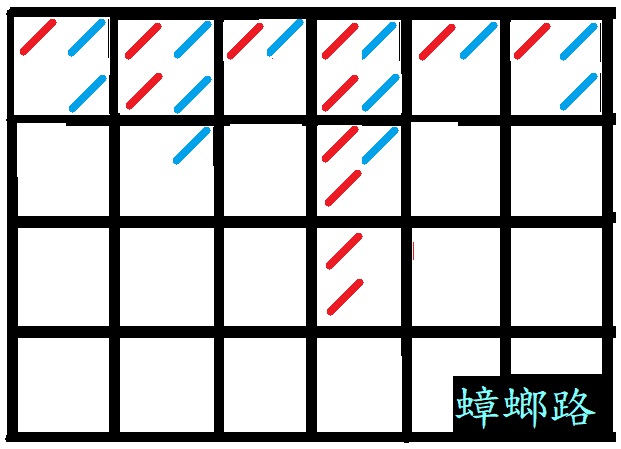 百家樂看路算牌五：蟑螂路